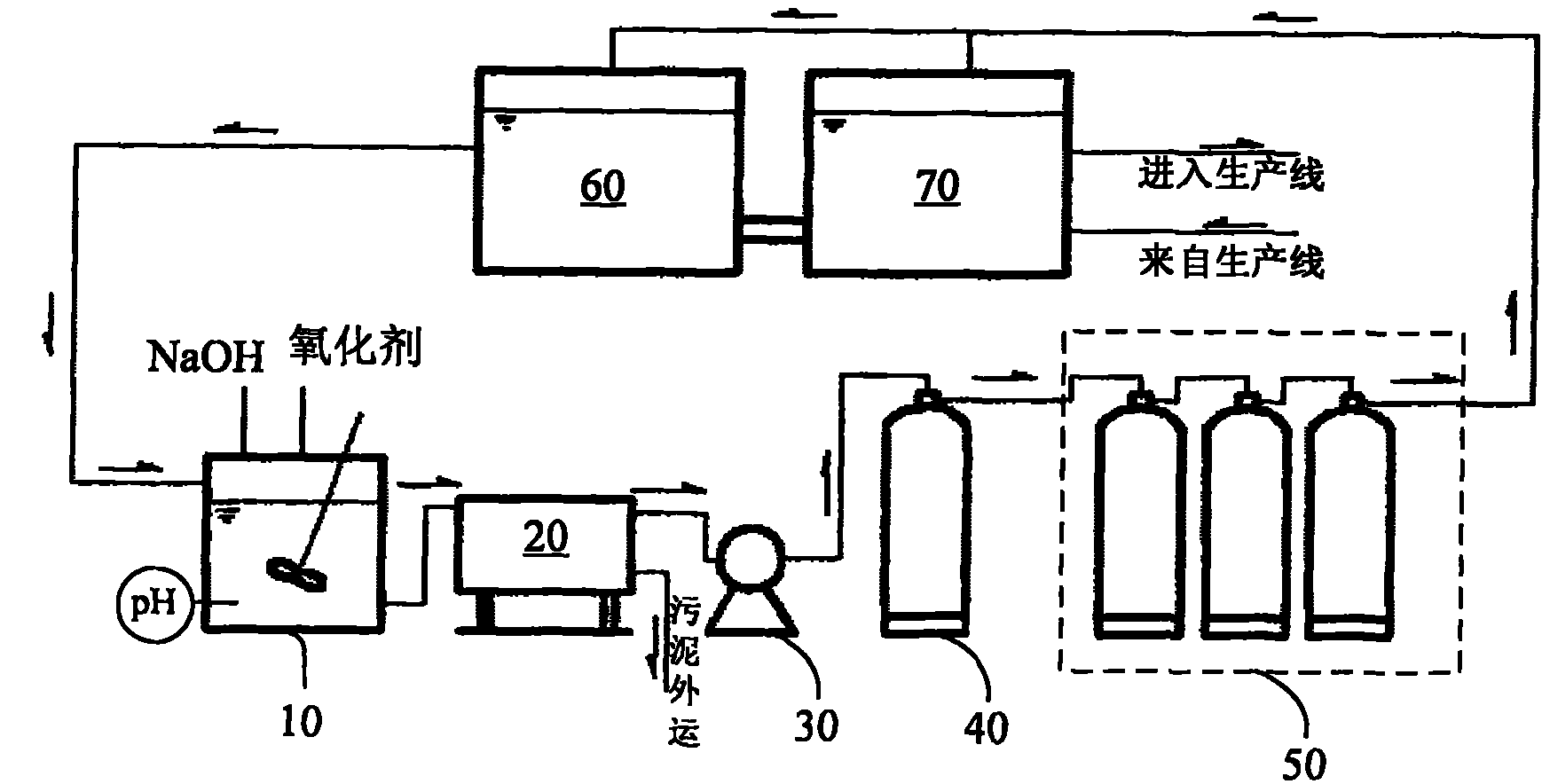Method for recycling stainless steel neutral salt electrolysis waste solution