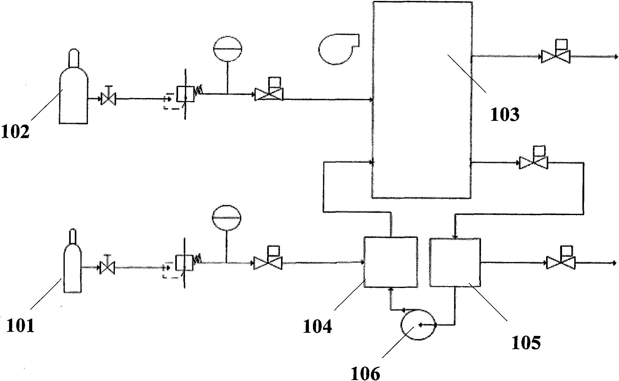 Self-circulation fuel cell control system and method thereof