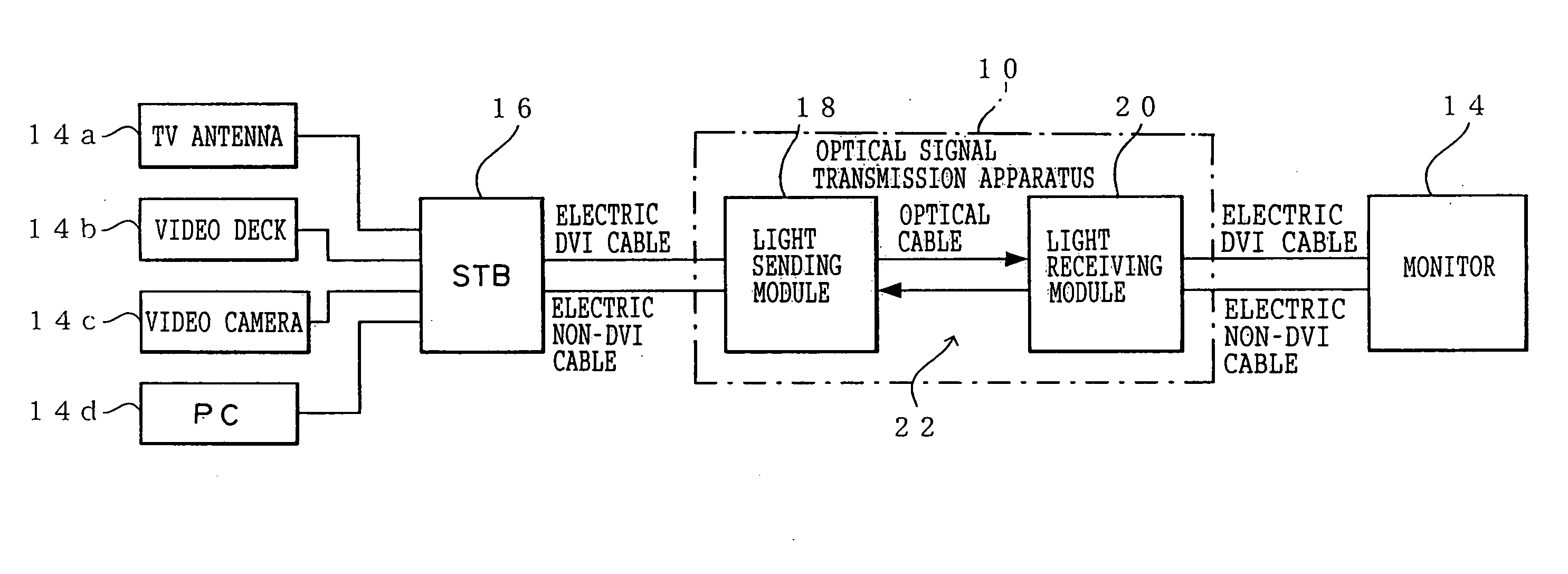 Optical signal transmission apparatus and optical signal transmission method