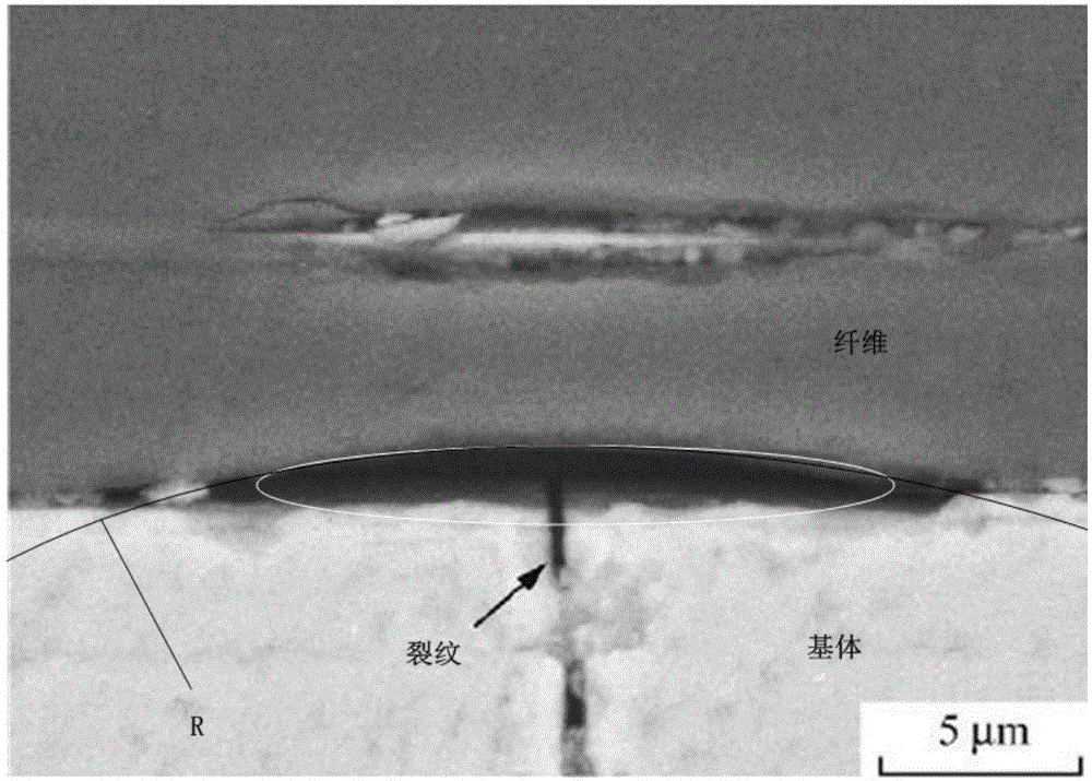 Method for predicting residual stiffness of two-dimensional braided ceramic matrix composite material after oxidation