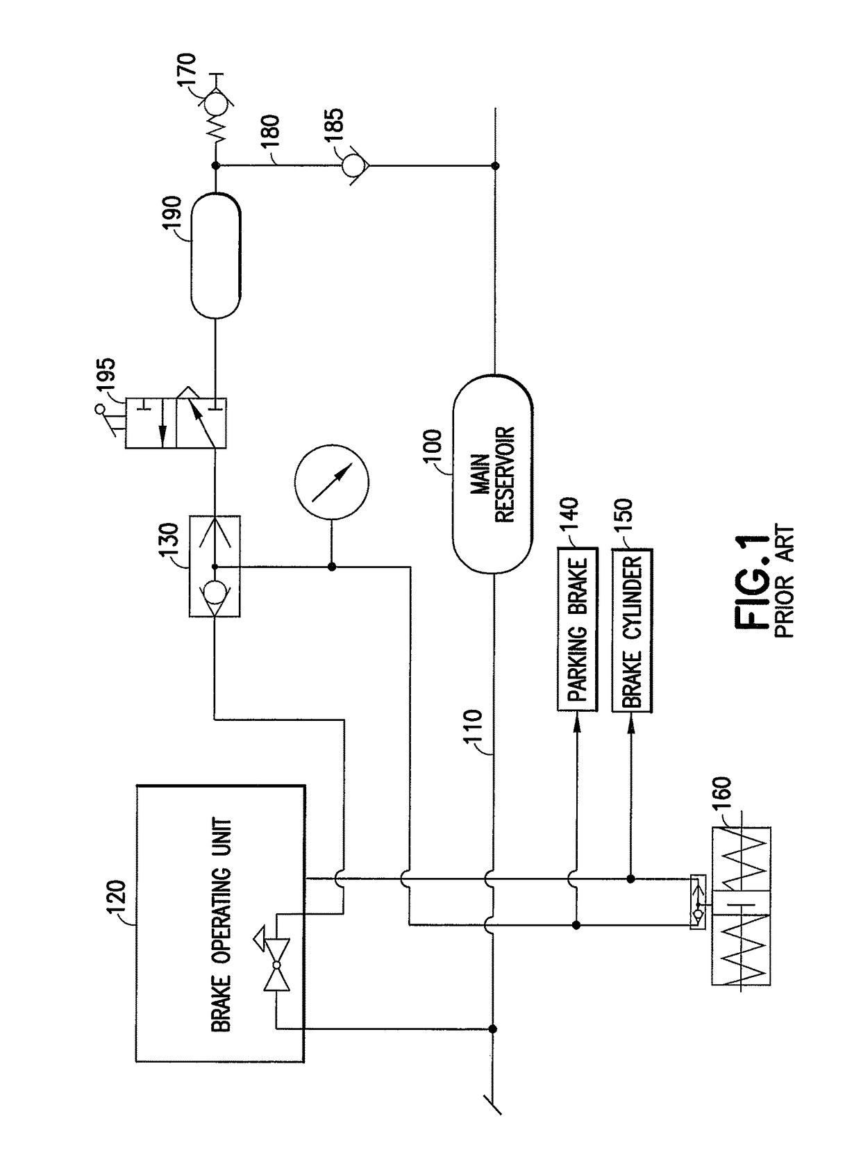 Parking brake reset mechanism for railway vehicles