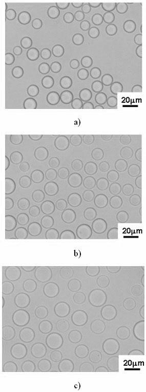 Method of regulating microsphere drug-load rate by treating calcium alginate microspheres with sodium chloride solution