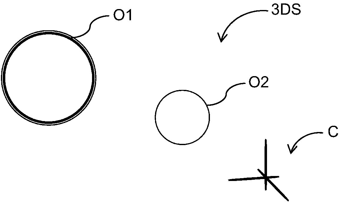 Fast manipulation of objects in a three-dimensional scene