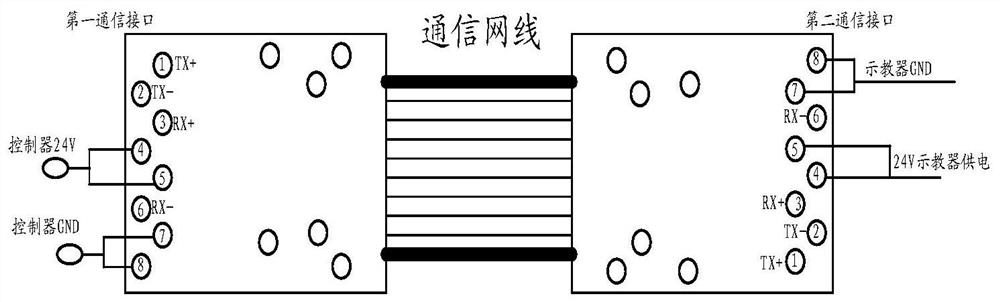 Power supply method and system of demonstrator, electronic device and processor