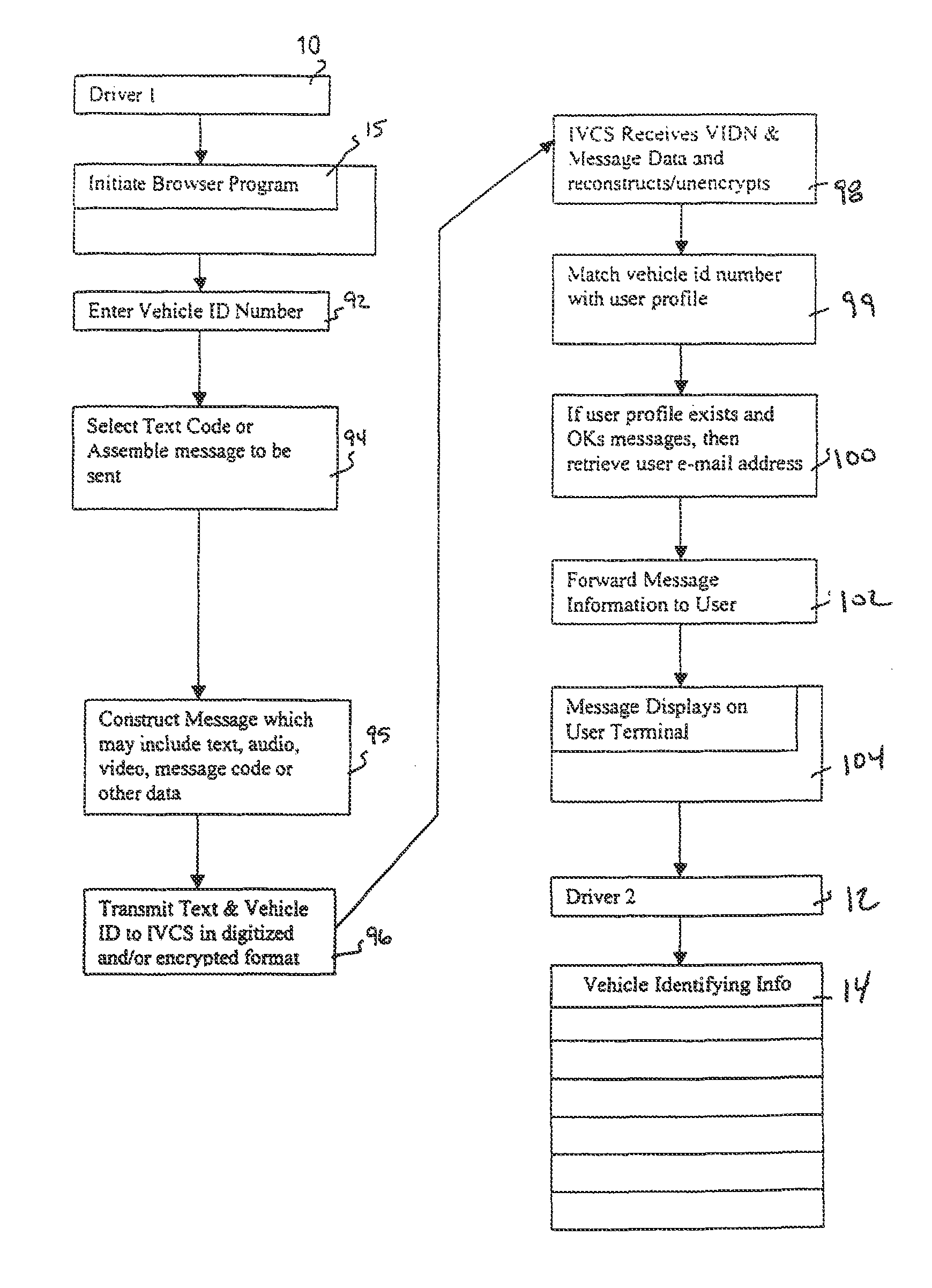 Inter vehicle communication system