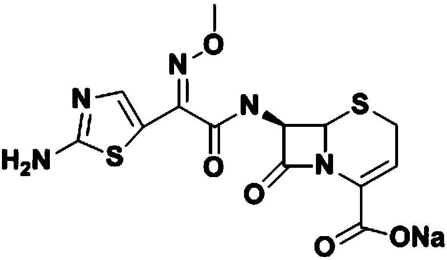 Refining method of ceftizoxime sodium