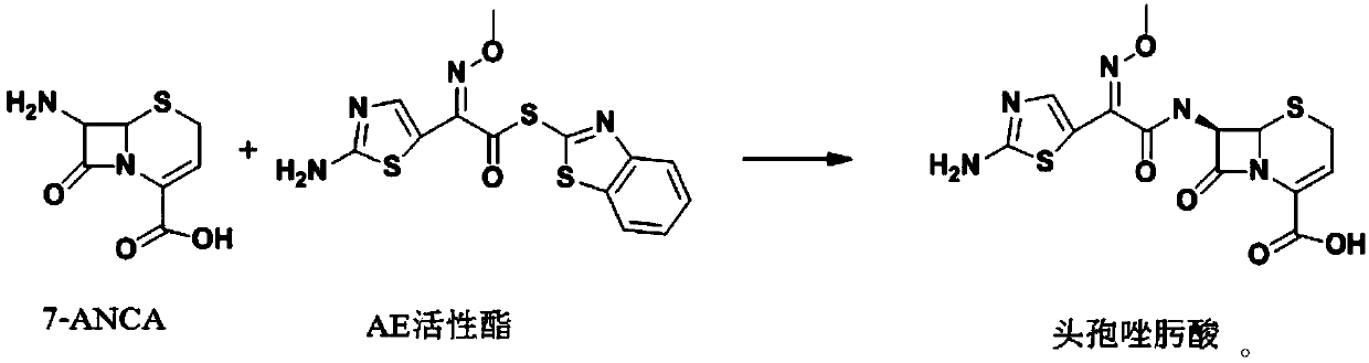 Refining method of ceftizoxime sodium