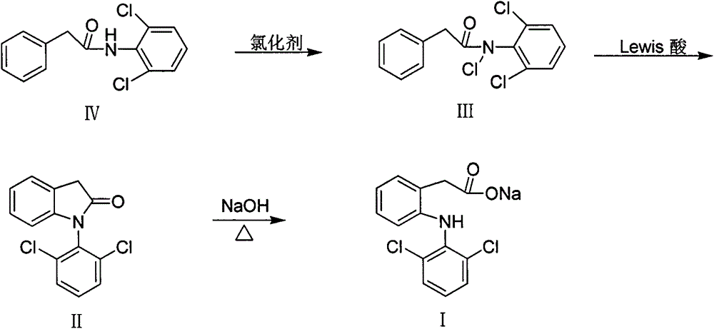 Method for preparing diclofenac sodium