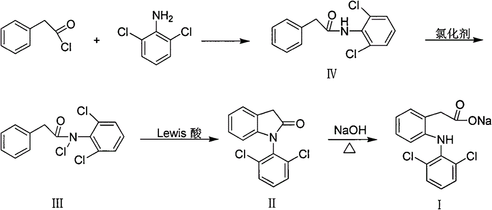 Method for preparing diclofenac sodium