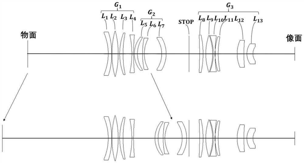 Small depth of field telecentric optical lens with variable working distance