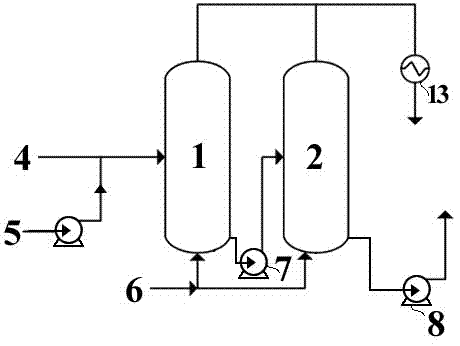 Coacervation technology for polymer product production