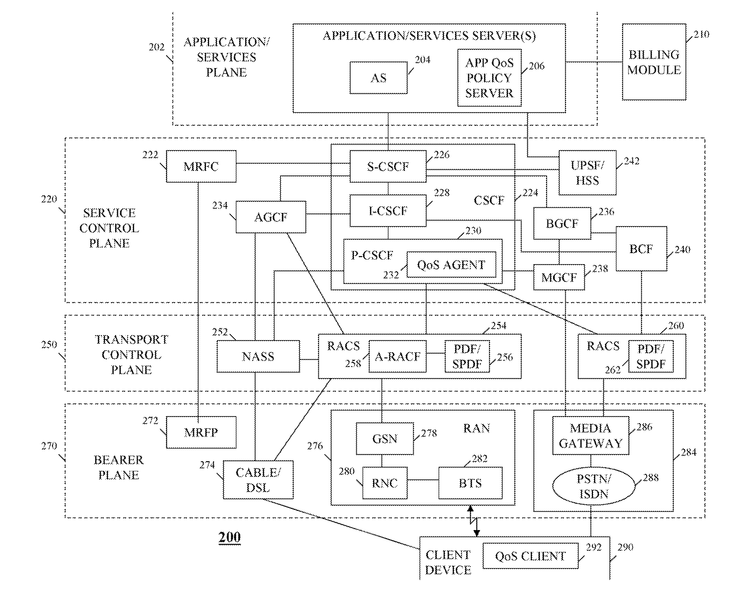Method and apparatus for policy management for an internet protocol multimedia subsystem based wireless communication system
