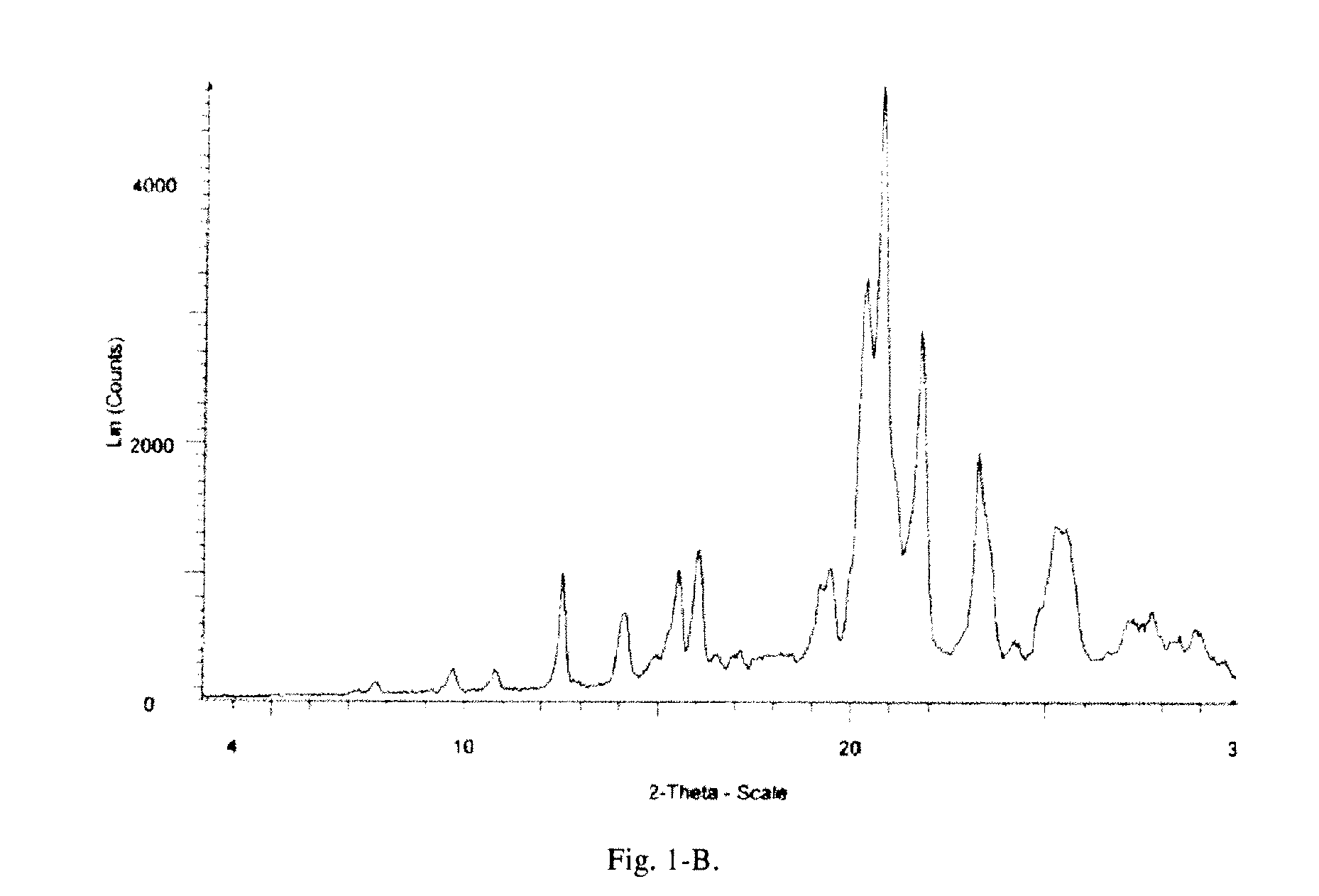 Crystalline Forms on N-[3-fluoro-4-({6-(methyloxy)-7-[(3-morpholin-4-ylpropyl)oxy]-quinolin-4-yl}oxy)phenyl]-N'-(4-fluorophenyl)cyclopropane-1,1-dicarboxamide