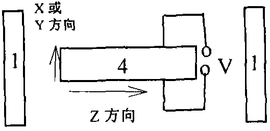 Self-adjusting Q laser crystal material and purpose thereof
