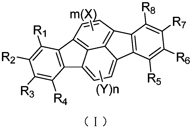 Indenofluoranthene compound and application thereof