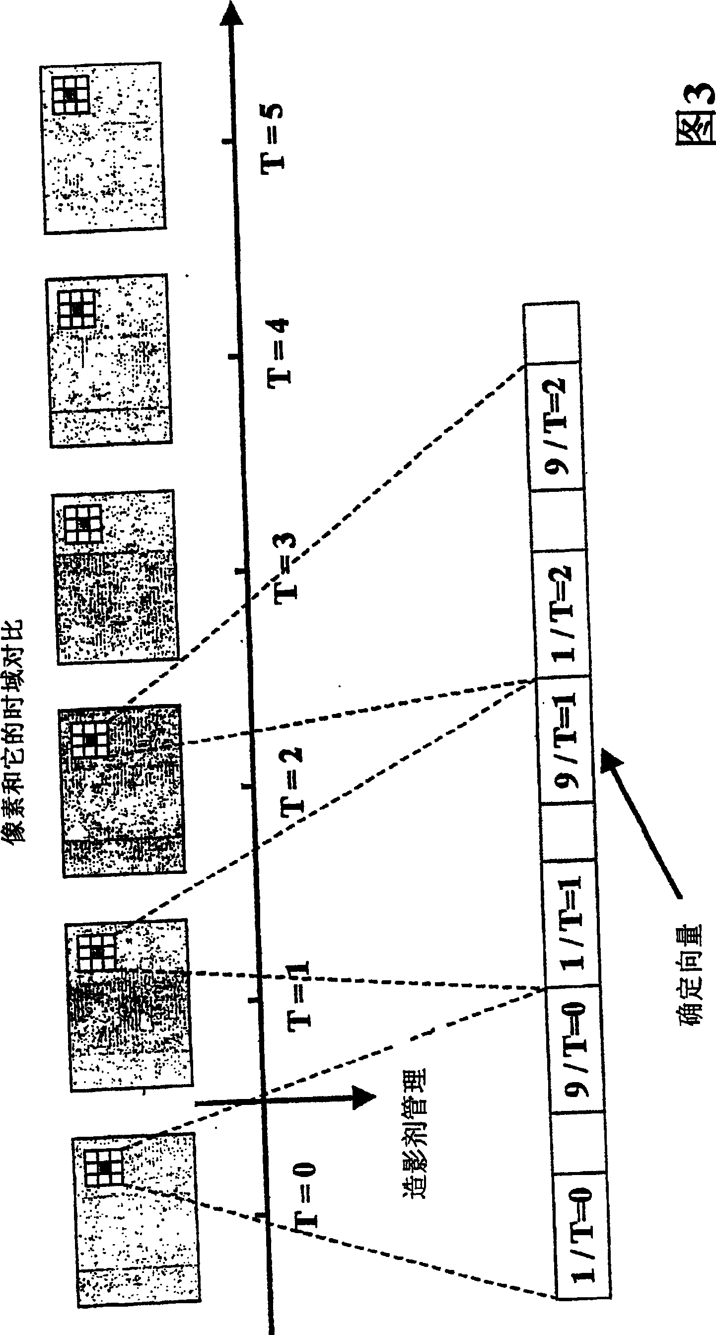 A method for encoding image pixels and a method for processing images