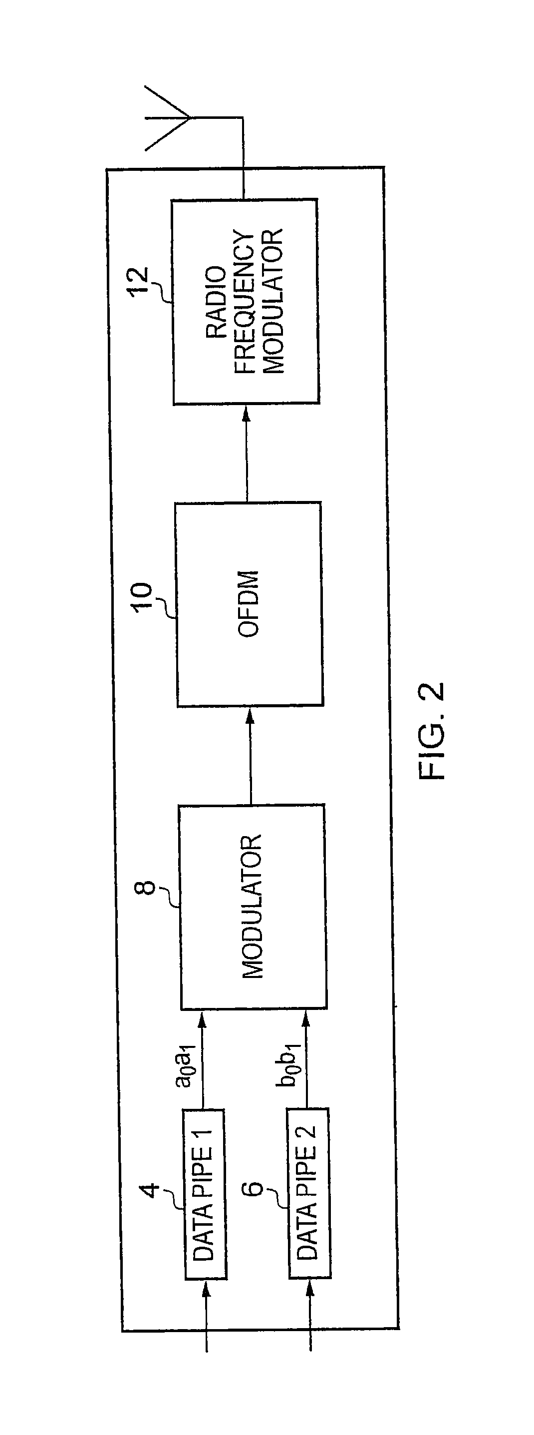 Receiver and receiving method for hierarchical modulation in single frequency networks