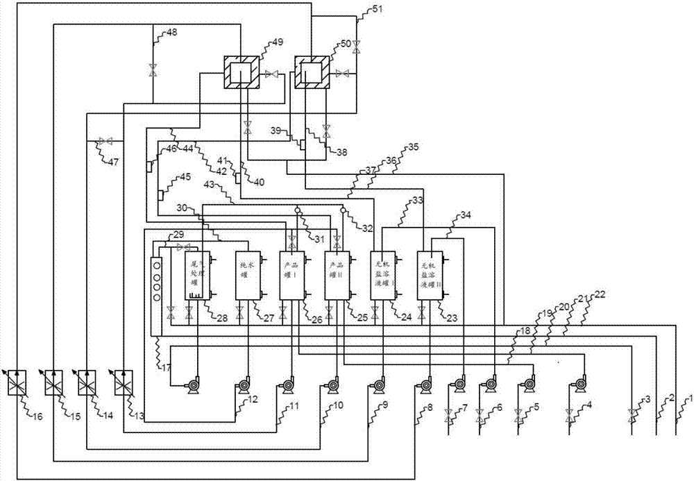 Method and equipment for preparing electrolyzed agricultural water and fertilizers