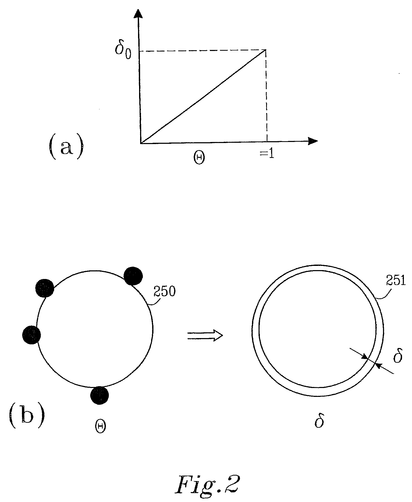 Detection device and method