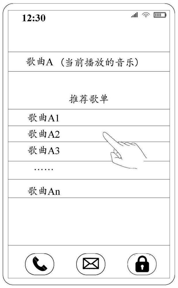 Audio recommendation model training method and device, medium and equipment