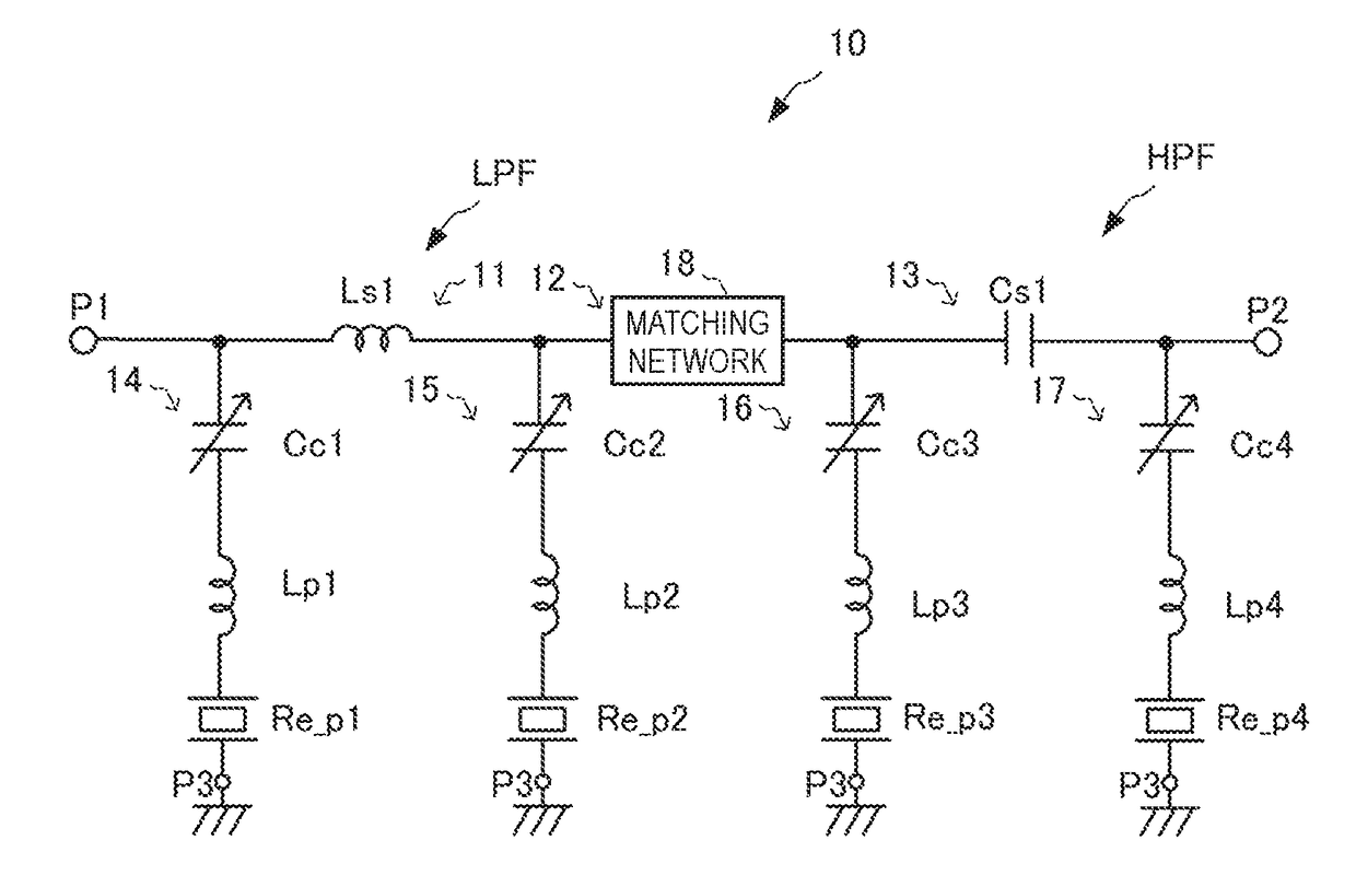 Variable filter circuit, RF front end circuit and communication device
