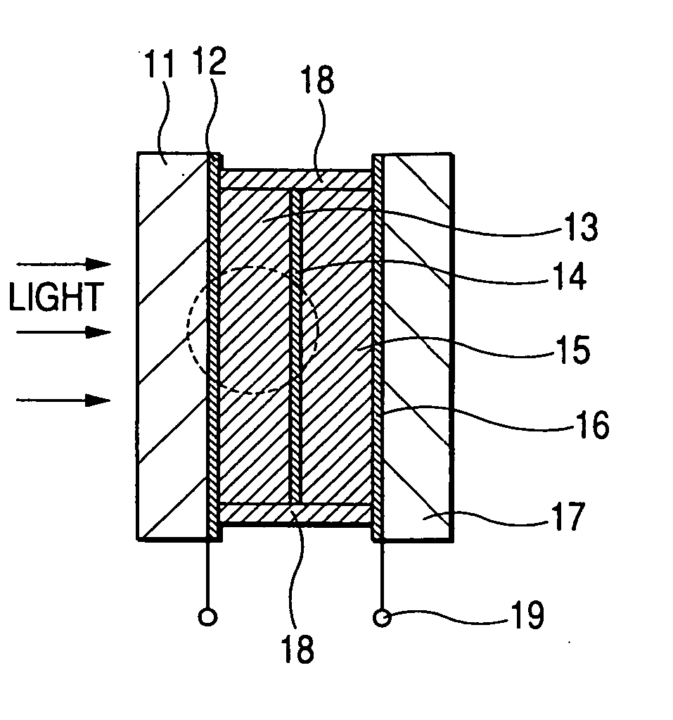 Dye sensitization photoelectric converter and process for producing the same