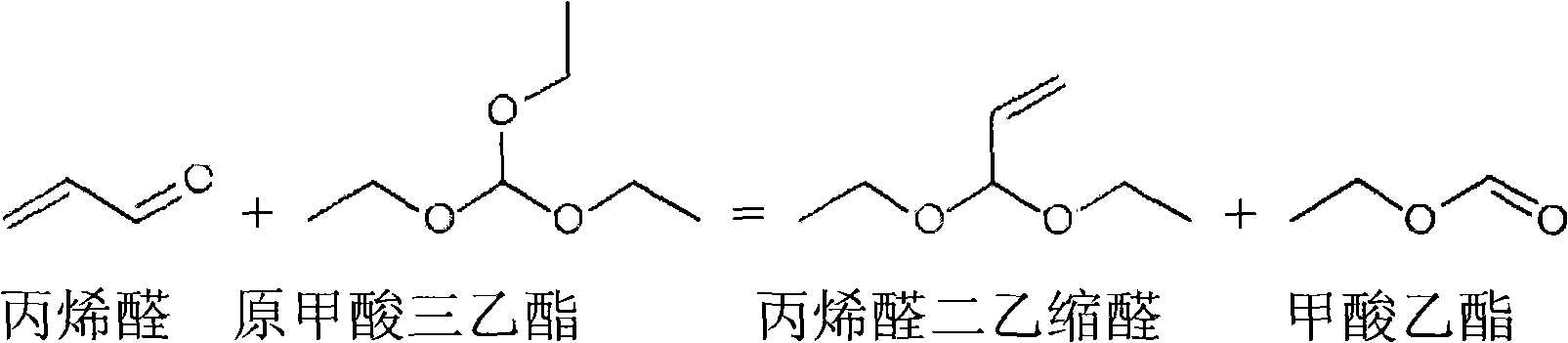 A method for preparing acetal with acrolein