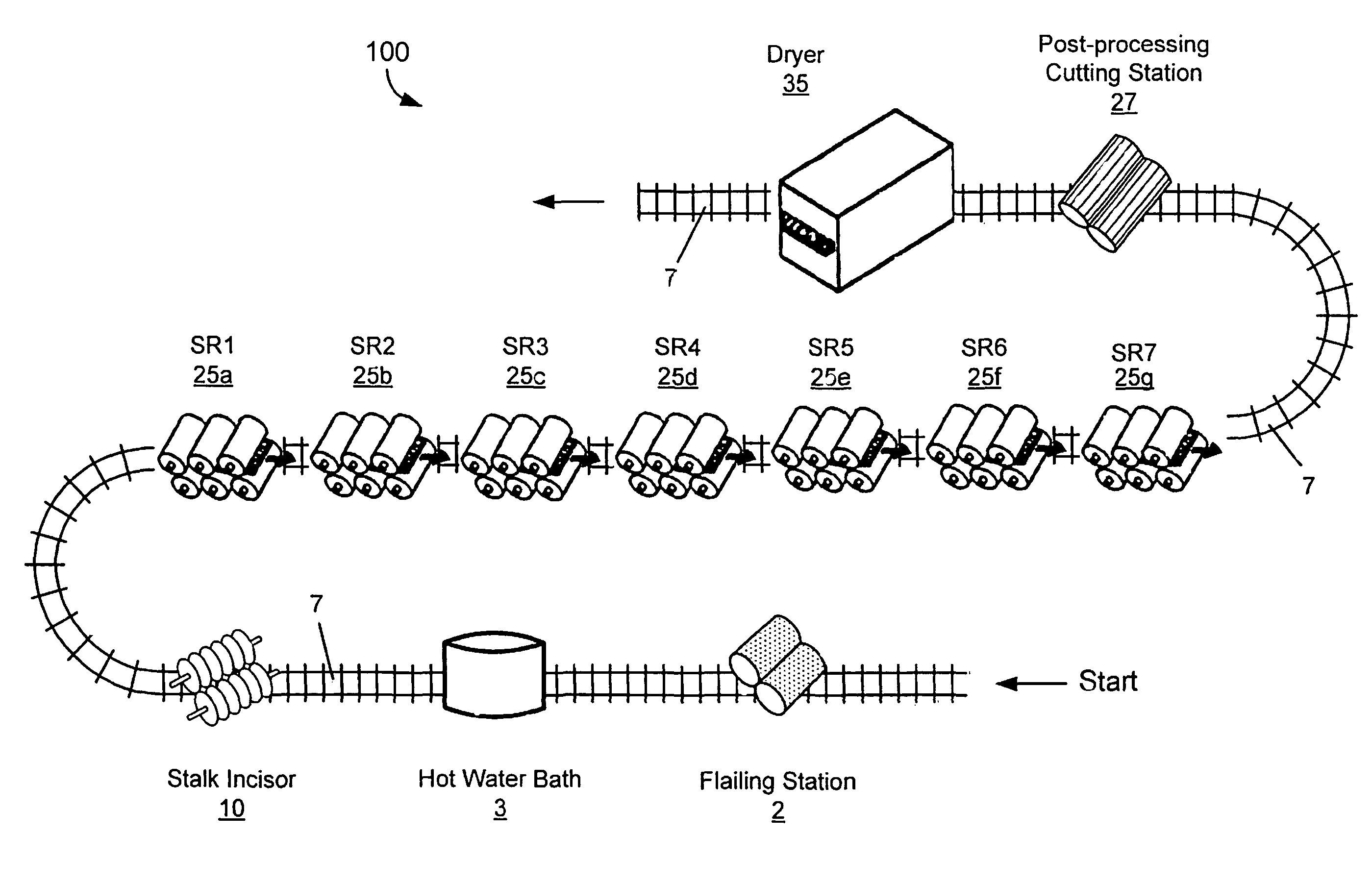 System and method for the separation of bast fibers