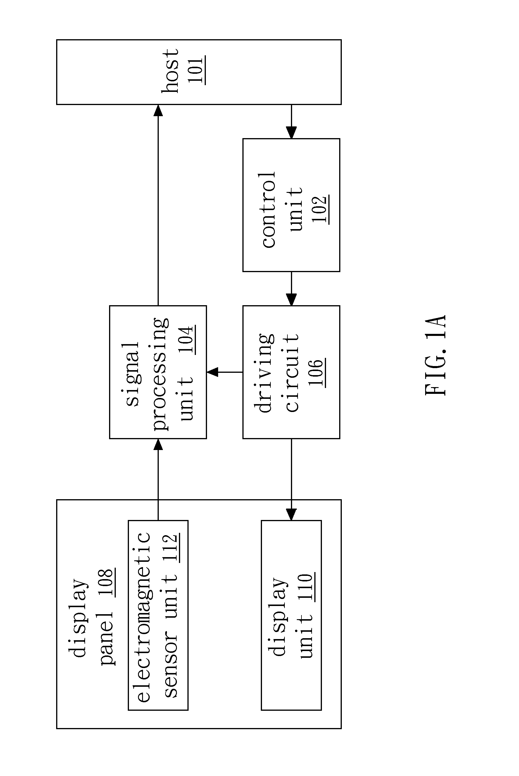 Integrated electromagnetic type input flat panel display apparatus