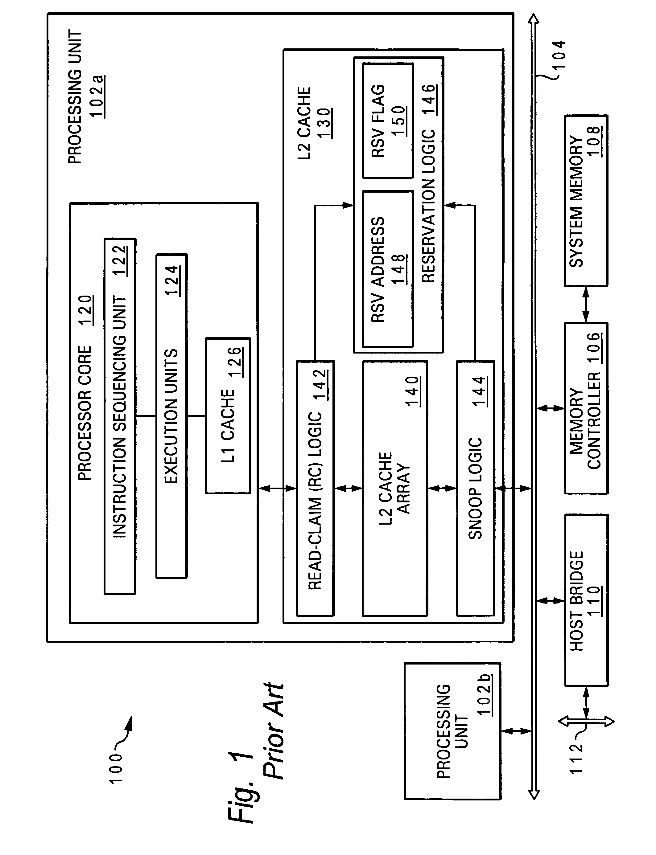 Processor, data processing system and method for synchronizing access to data in shared memory