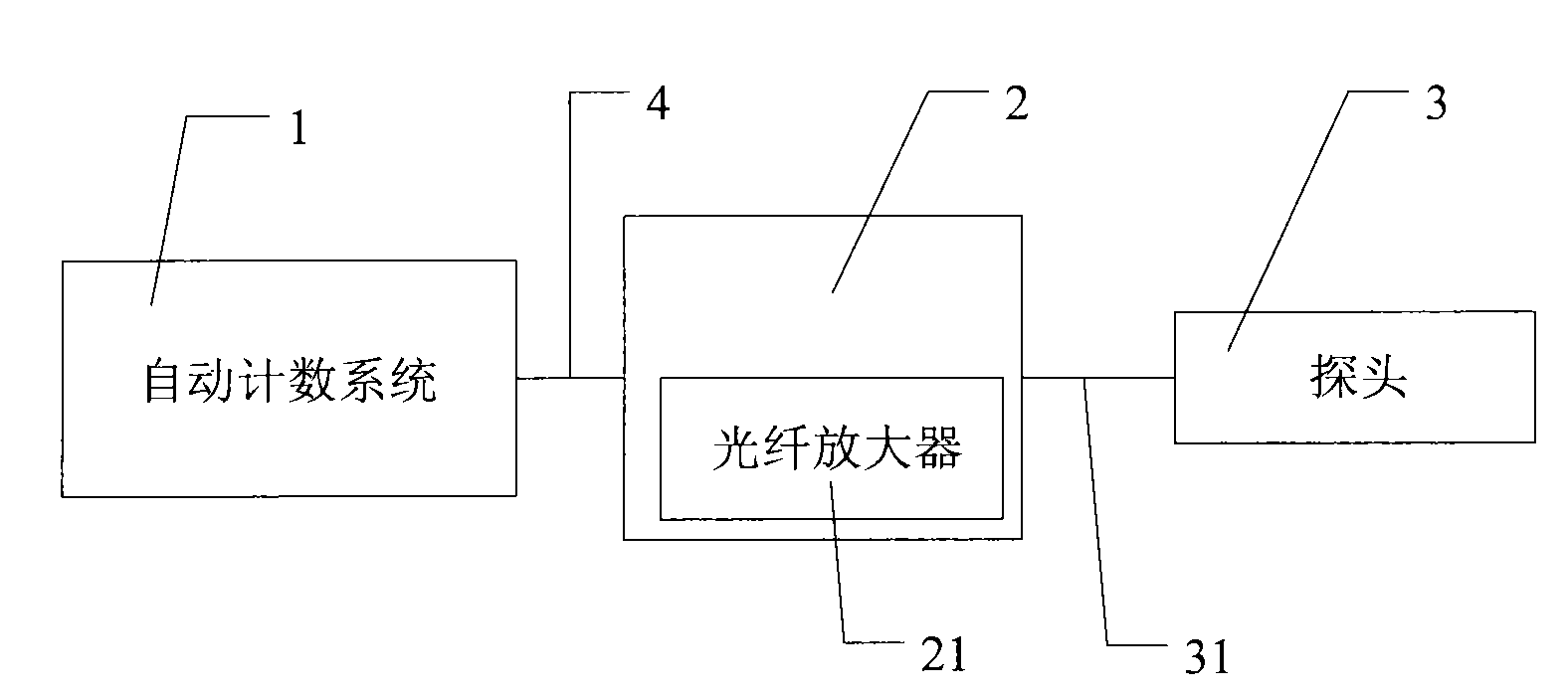 Device for measuring drilling water level