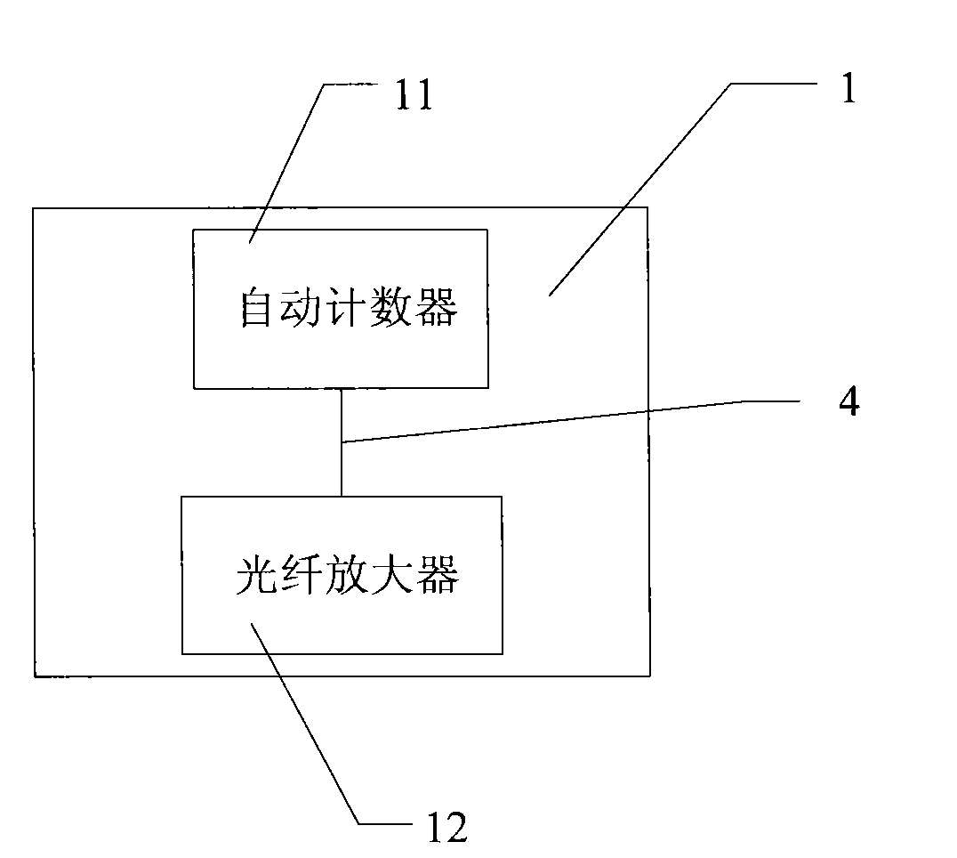 Device for measuring drilling water level