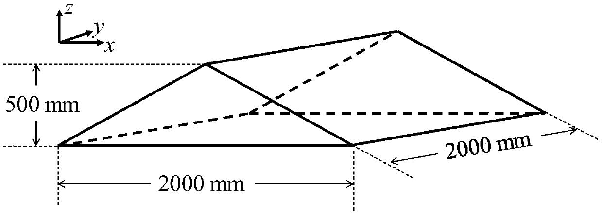 Non-metallic structure electromagnetic scaling design method