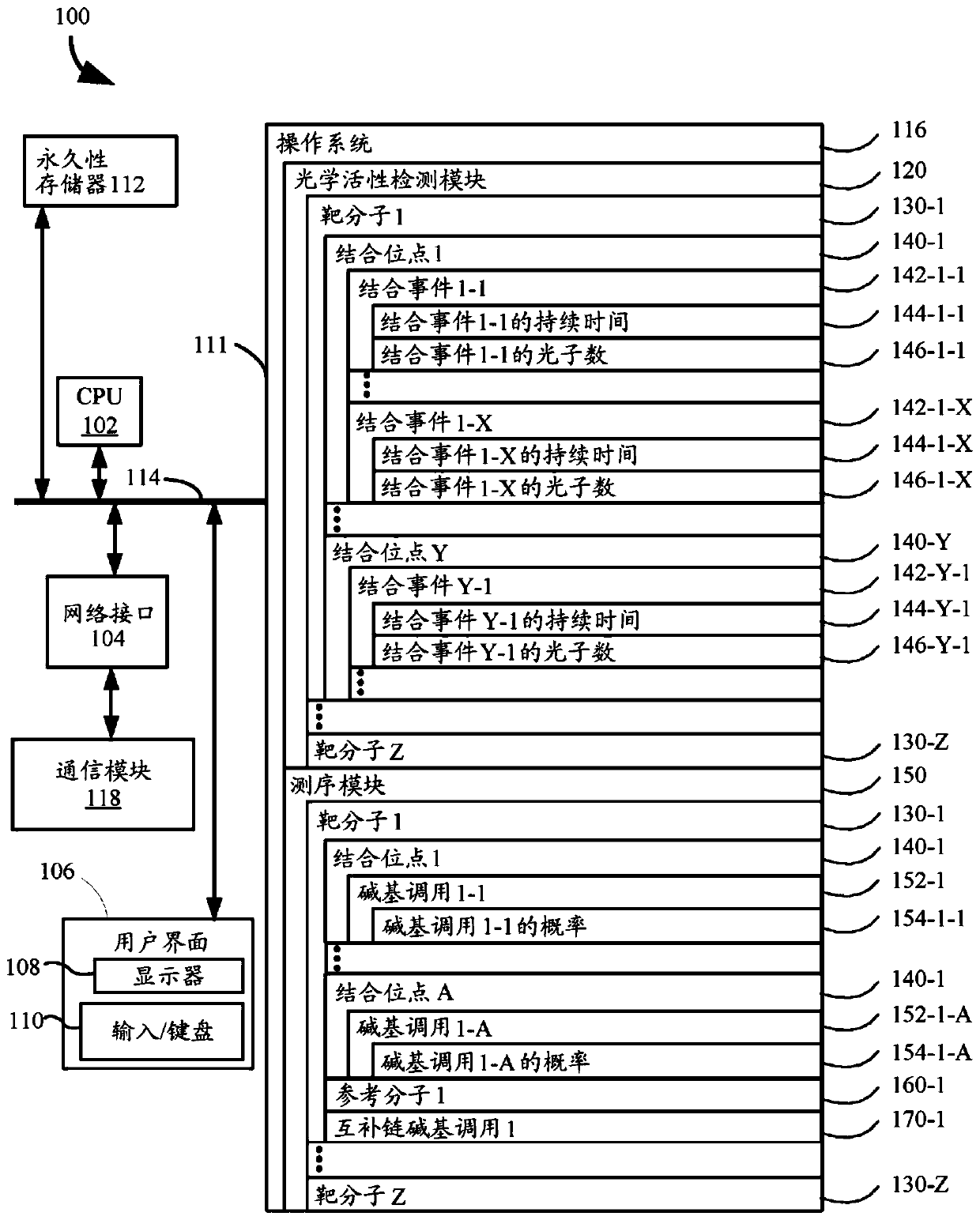 sequencing-of-nucleic-acids-by-emergence-eureka-patsnap-develop