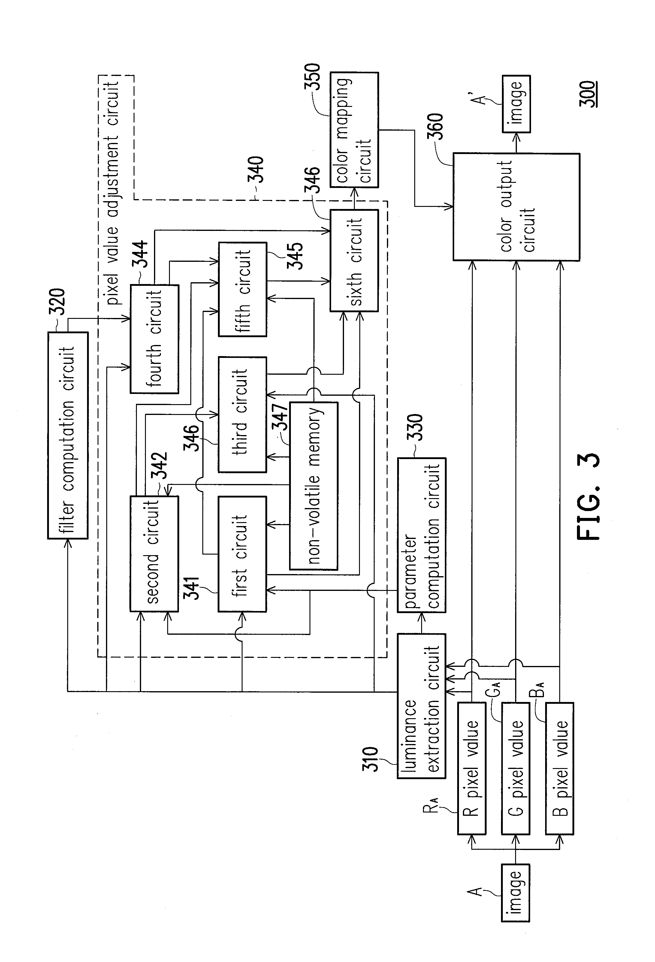 Method and image processing device for image dynamic range compression with local contrast enhancement