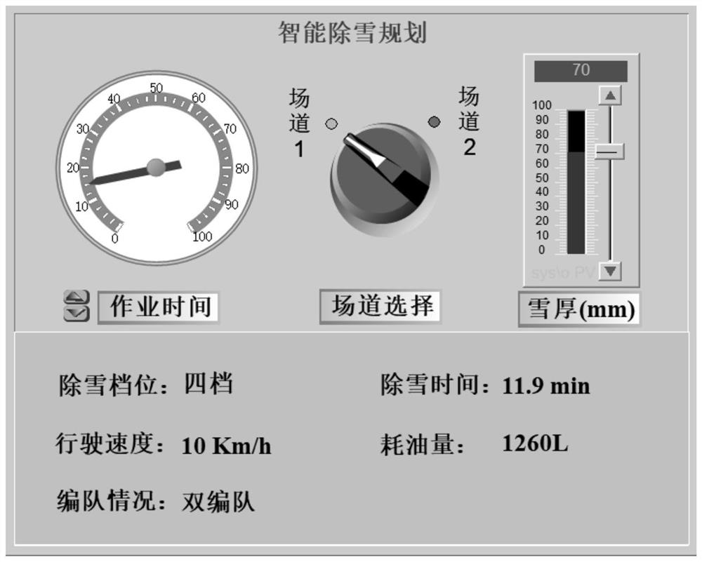 Intelligent snow removal planning method and system for large pavement snow sweeper