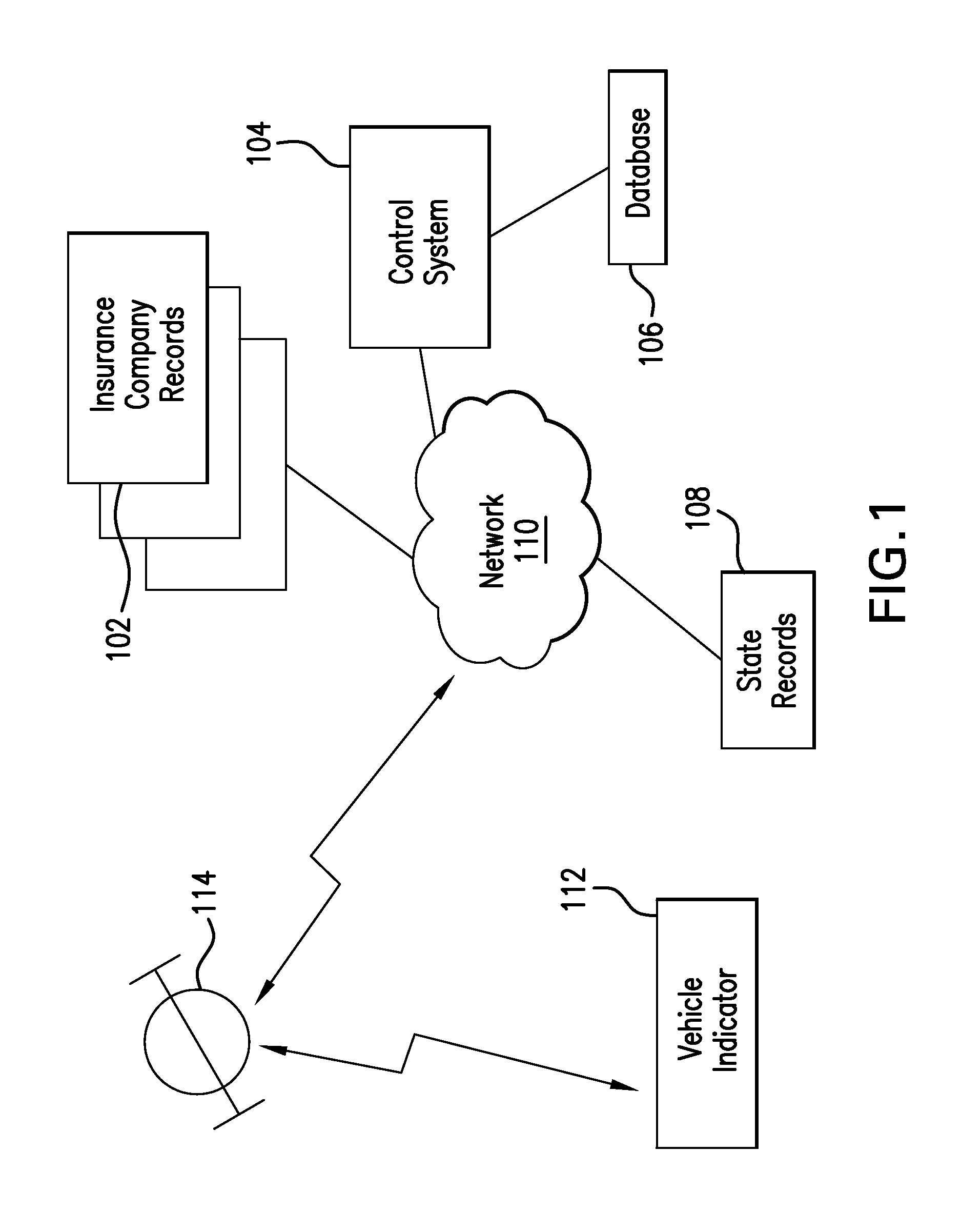 Method and apparatus for providing probable cause relating to vehicle non-compliance