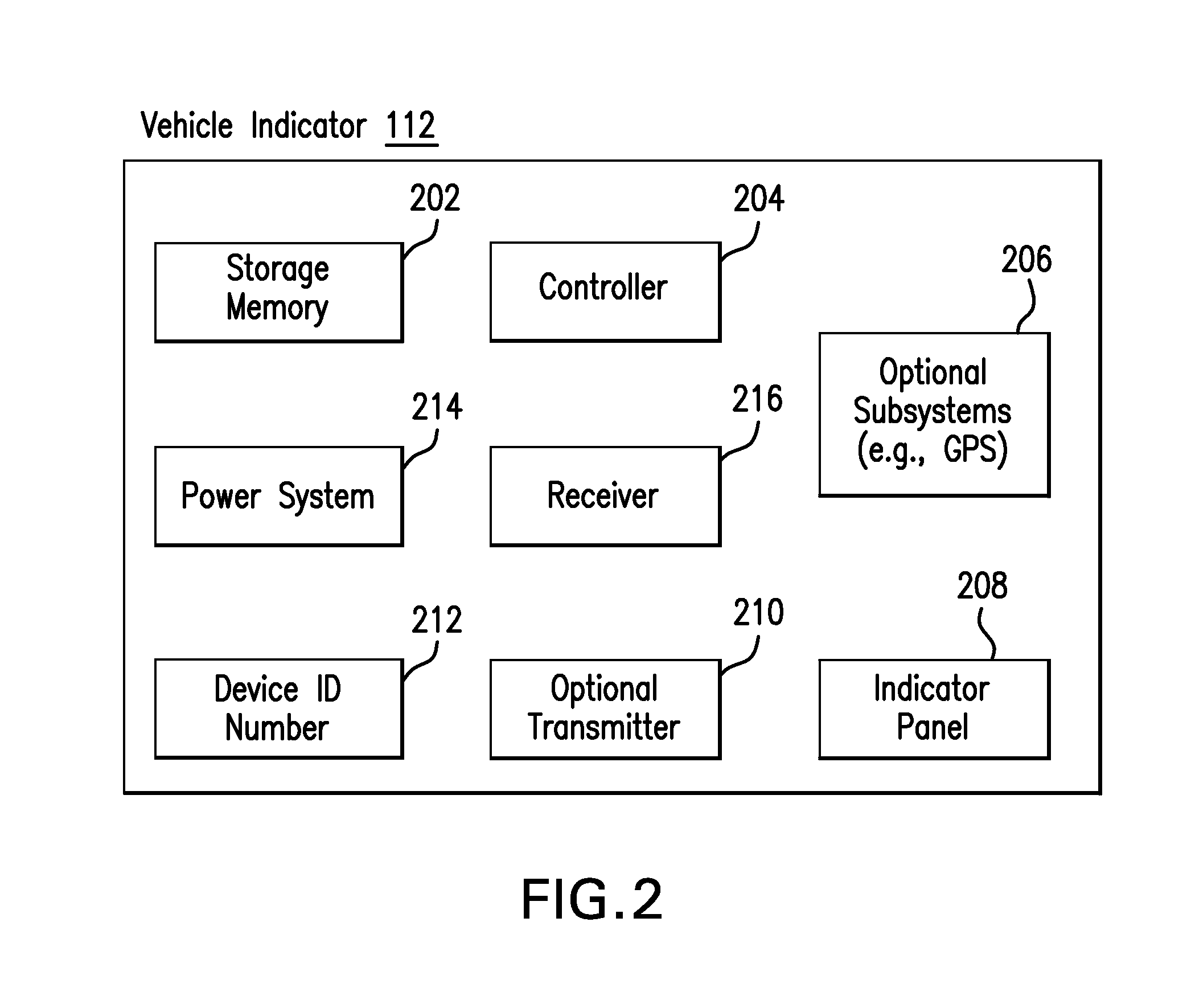 Method and apparatus for providing probable cause relating to vehicle non-compliance