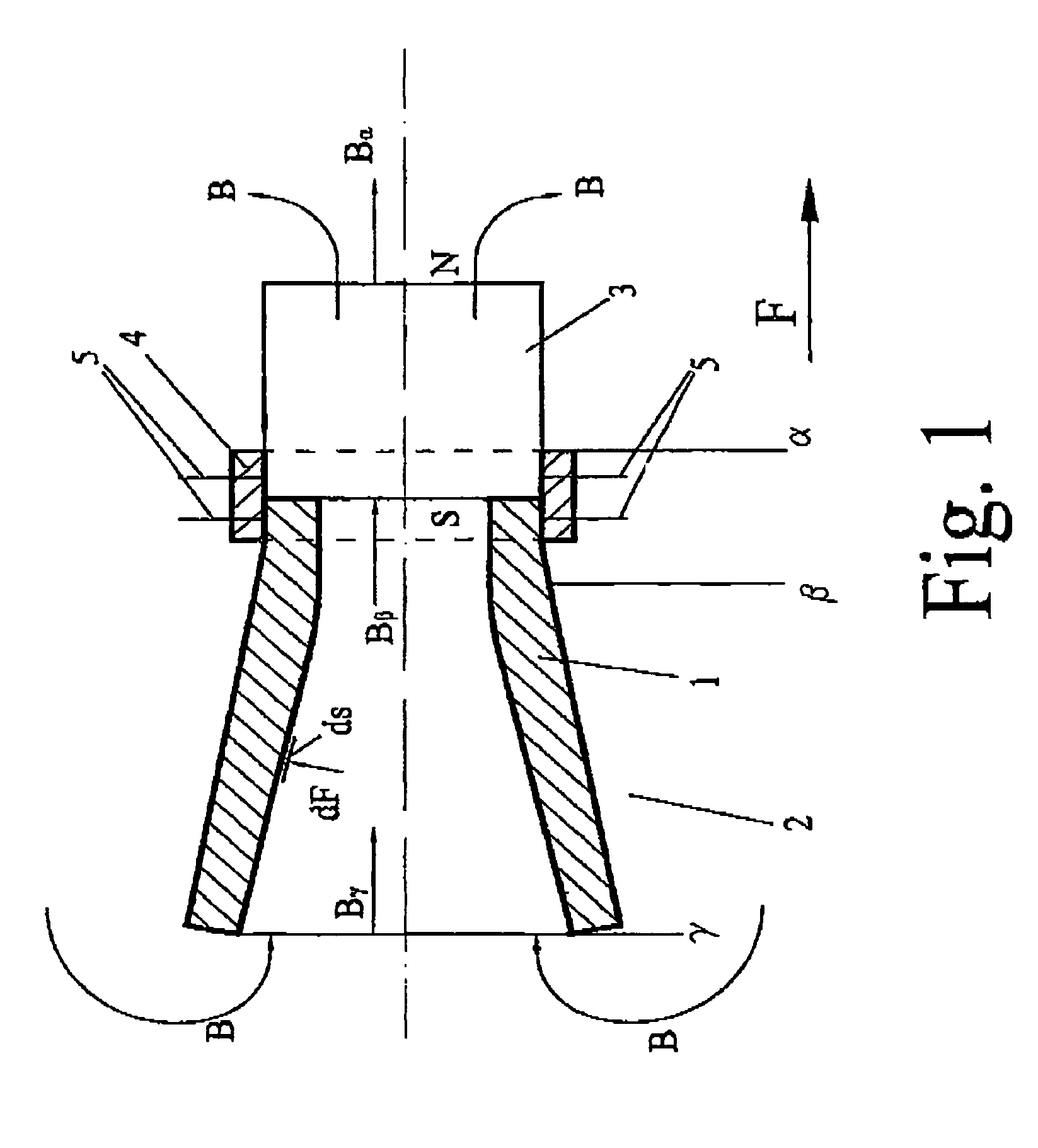 Magnetic propulsion device using superconductors