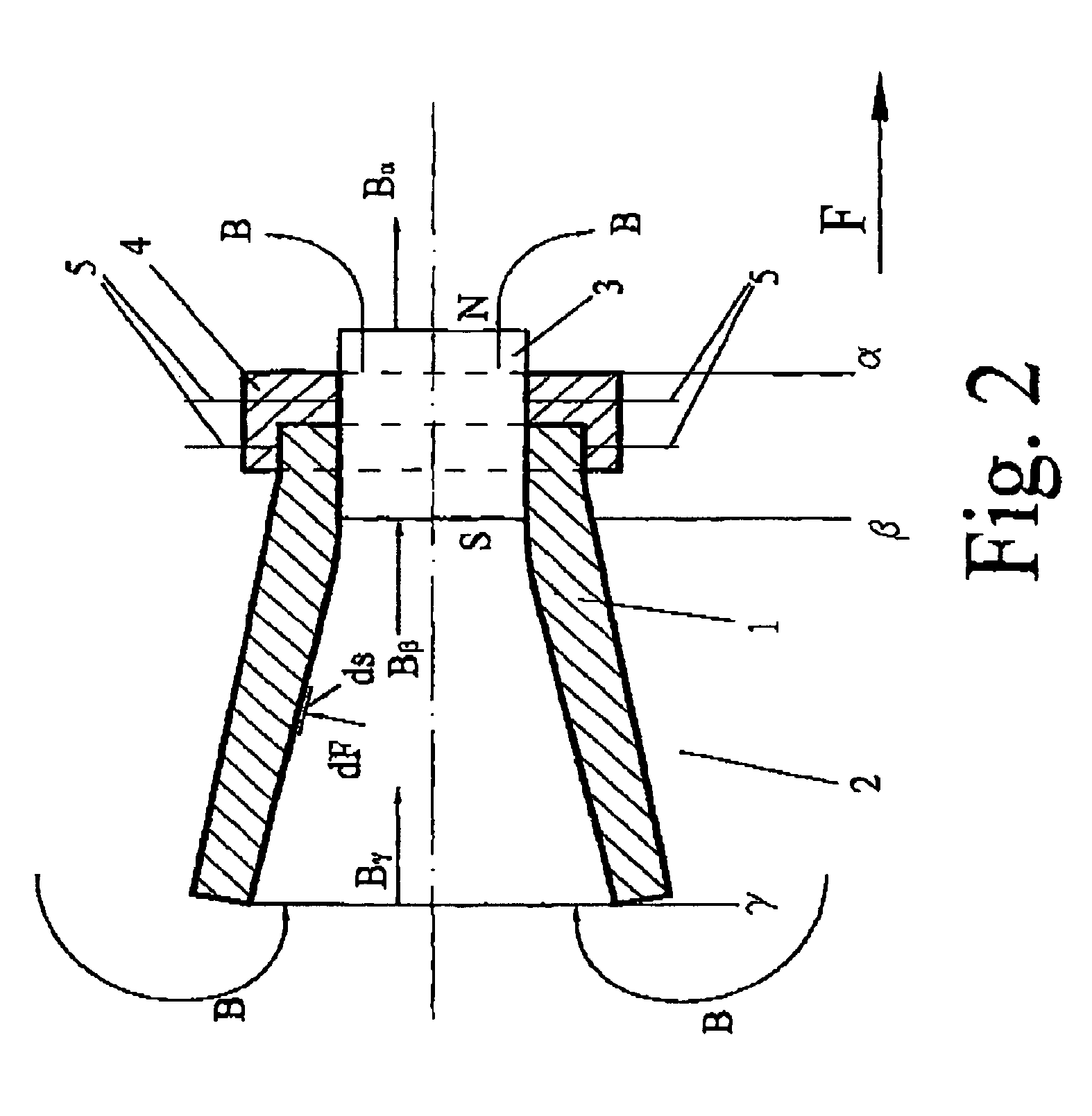 Magnetic propulsion device using superconductors