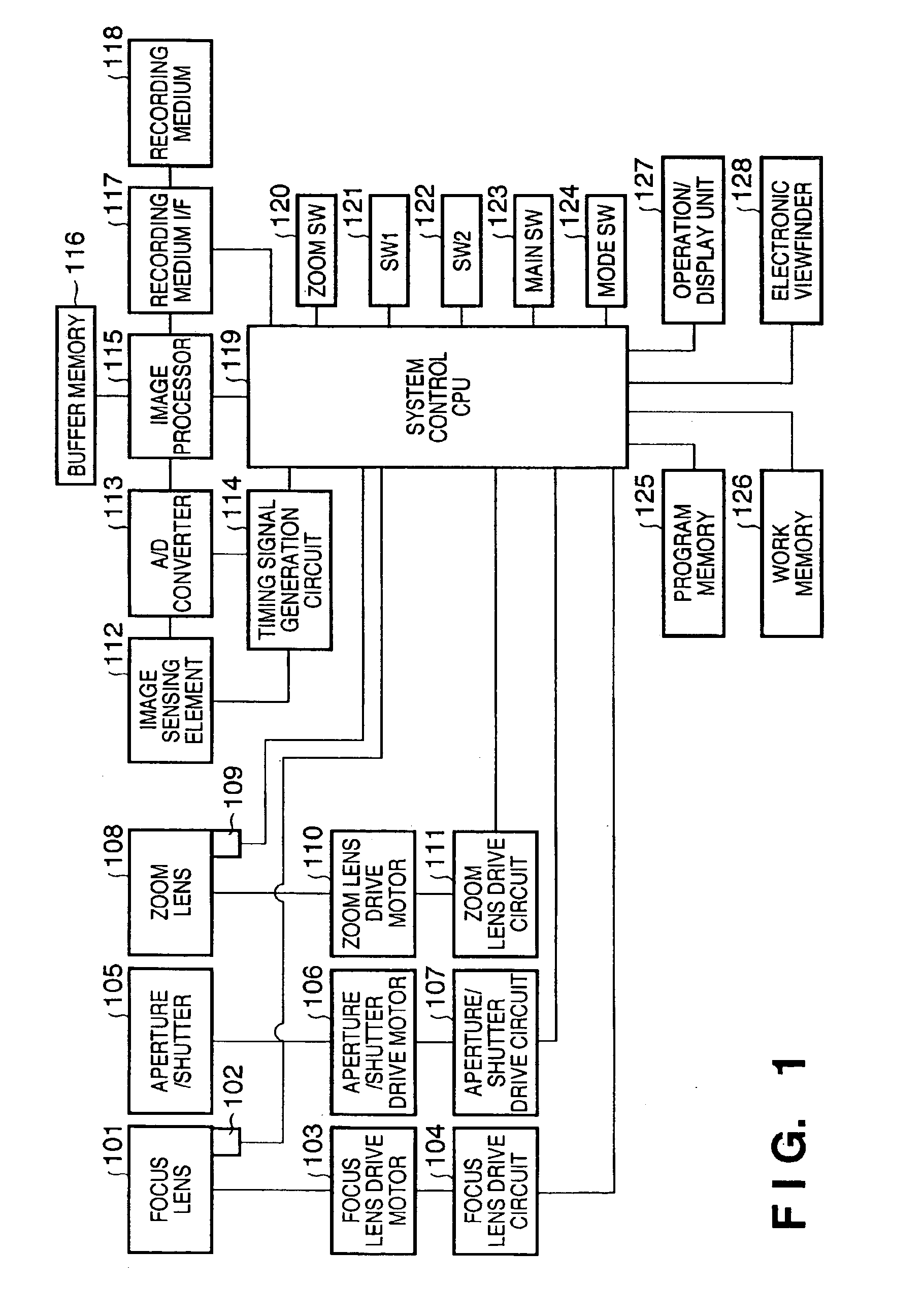 Automatic focusing apparatus