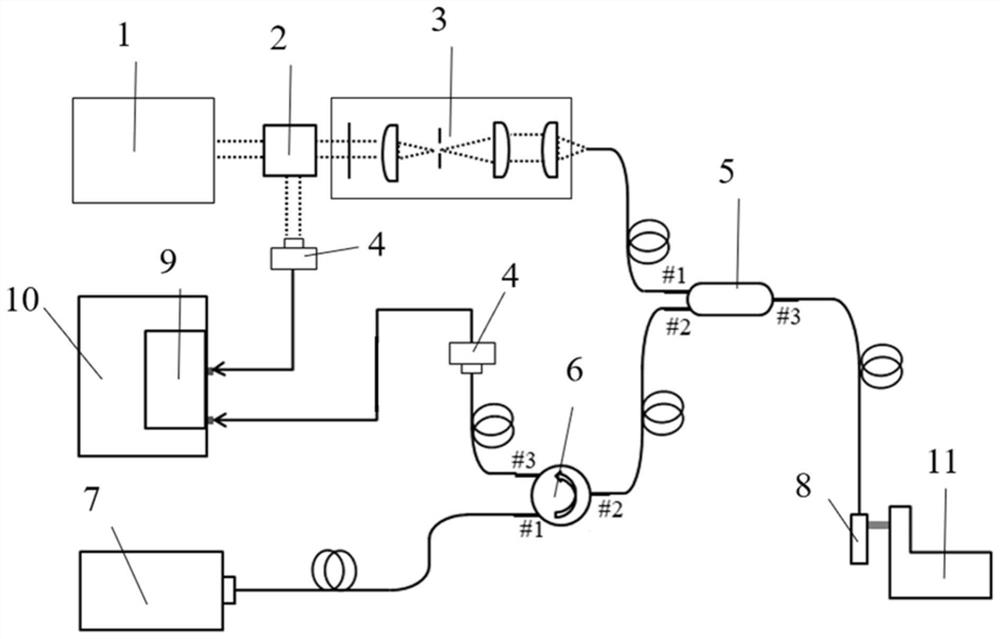 Non-contact miniature photoacoustic imaging head and imaging device thereof