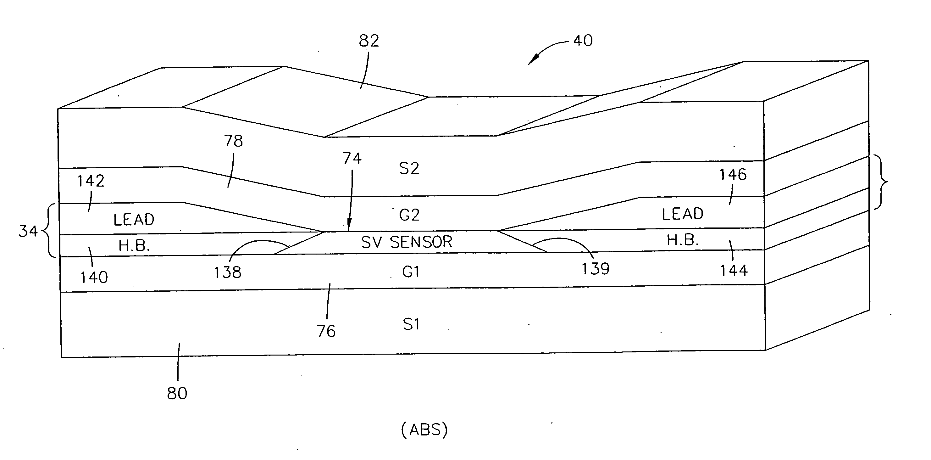 Method of resetting AP pinned layers with a canted field