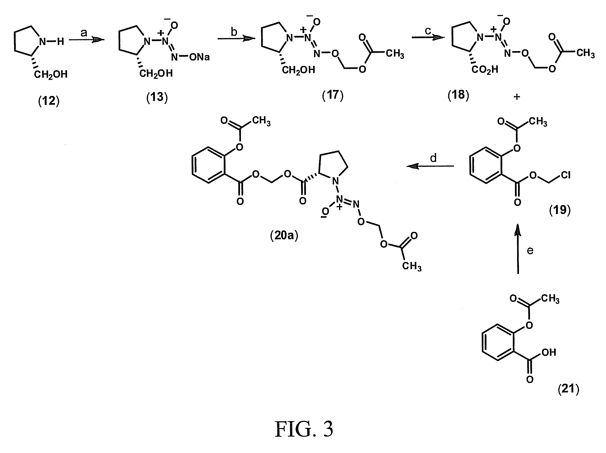 Diazeniumdiolated non-steroidal Anti-inflammatory drugs, compositions thereof, and related methods