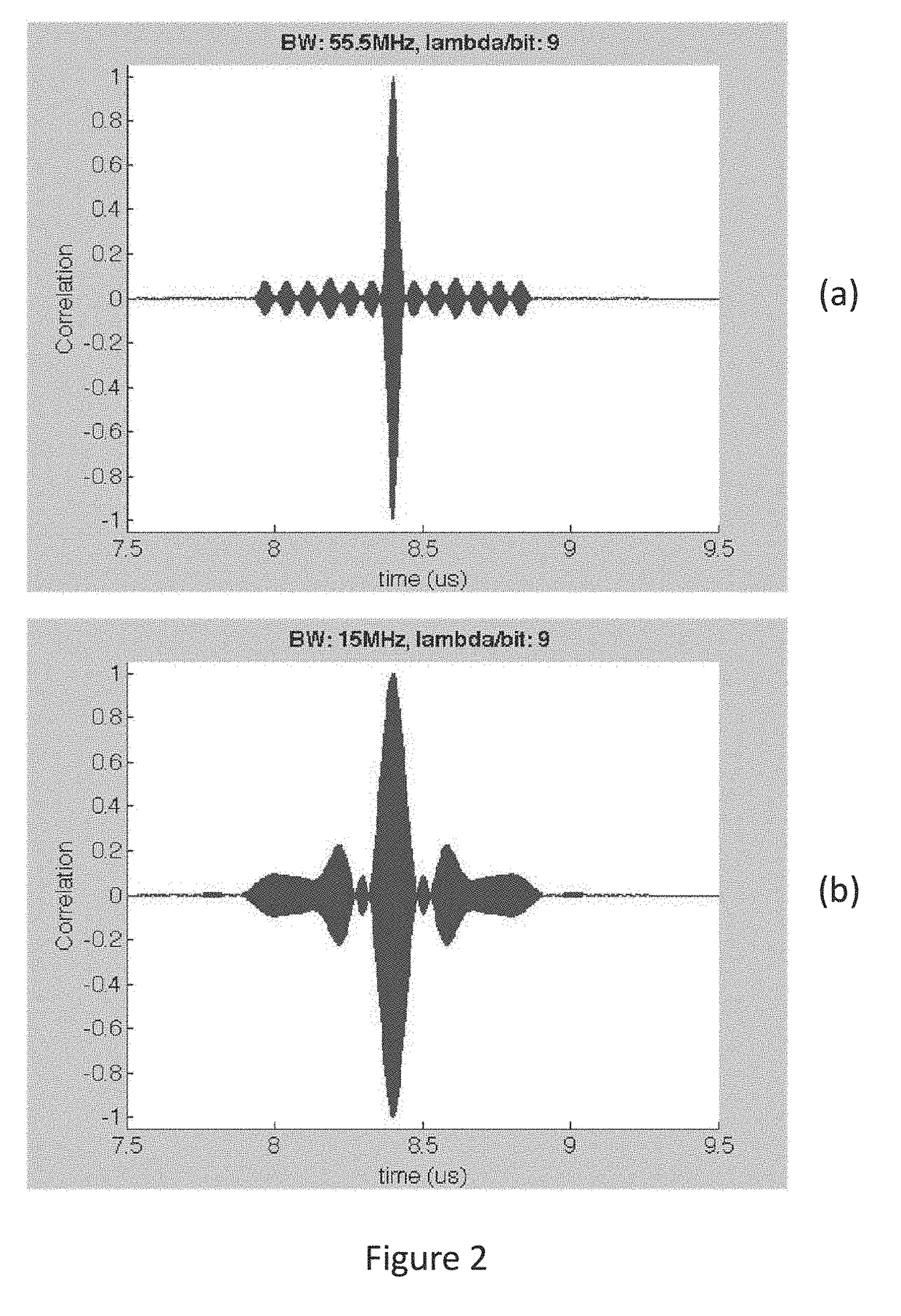 Individually identifiable surface acoustic wave sensors, tags and systems