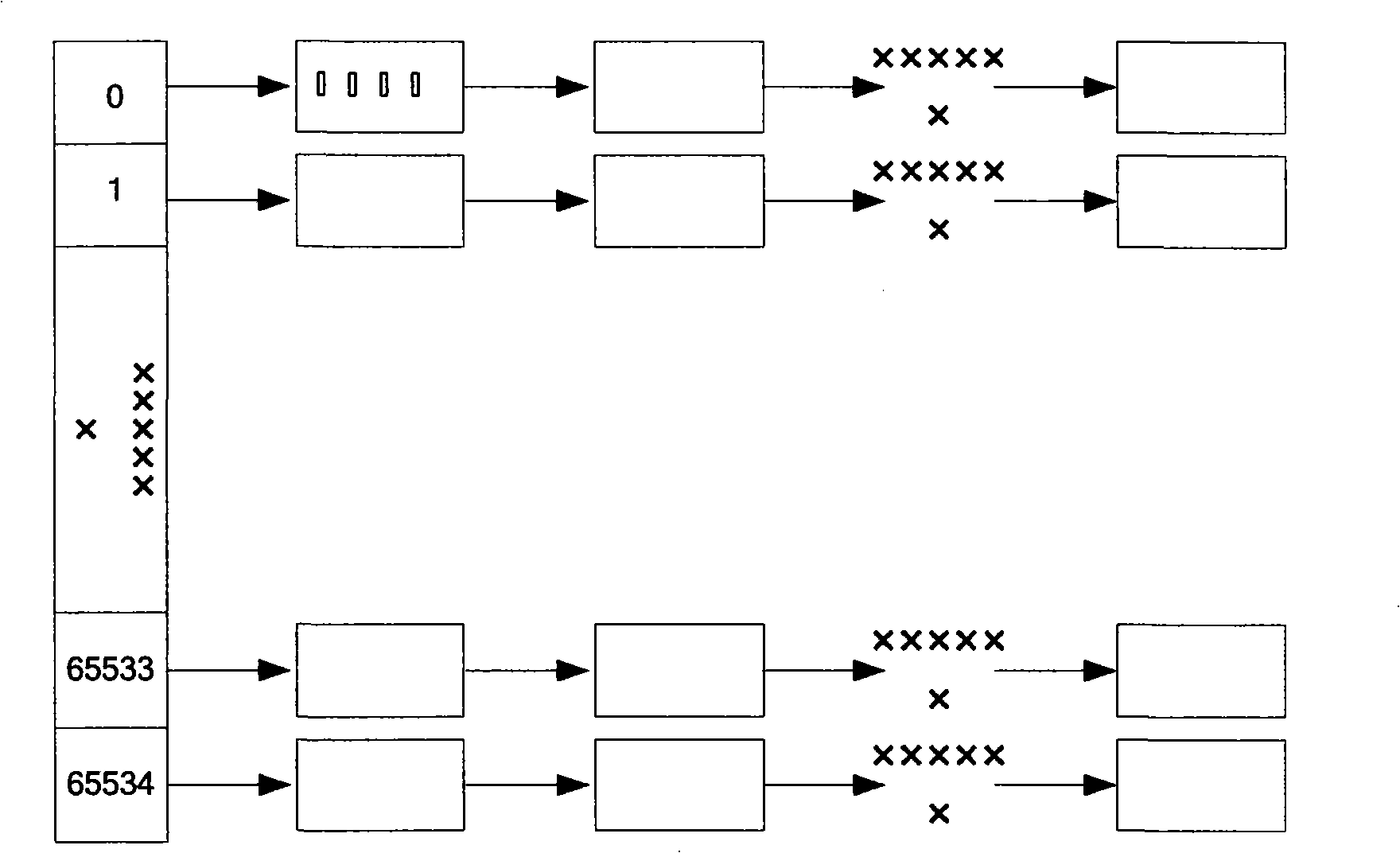 Method for locating and analyzing fault of intelligent self-adapting network based on log
