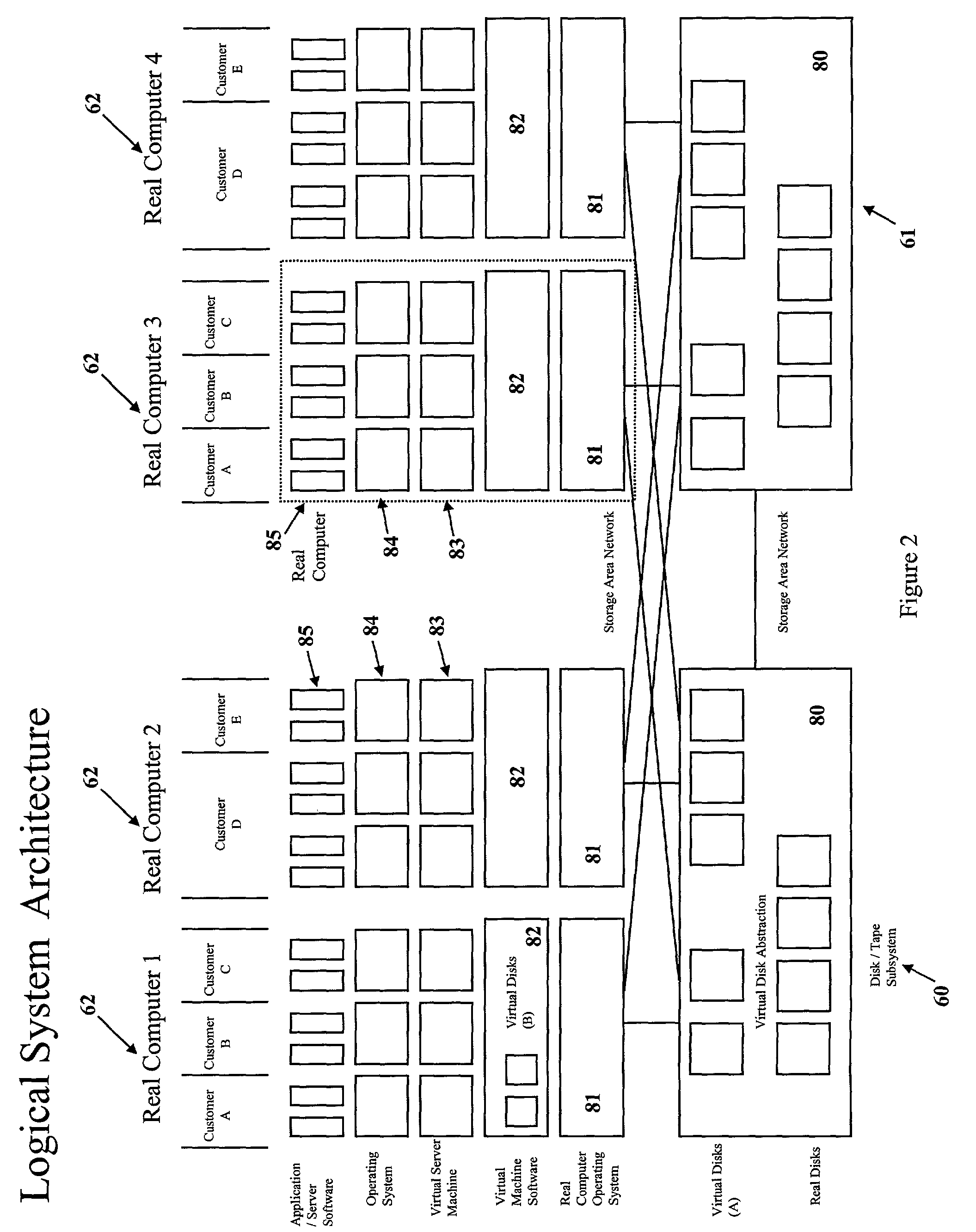 Method and apparatus for providing computer services
