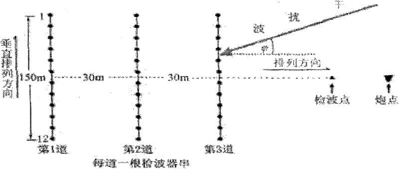 Built-up area exciting and receiving method of earthquake data in low-signal-to-noise-ratio region