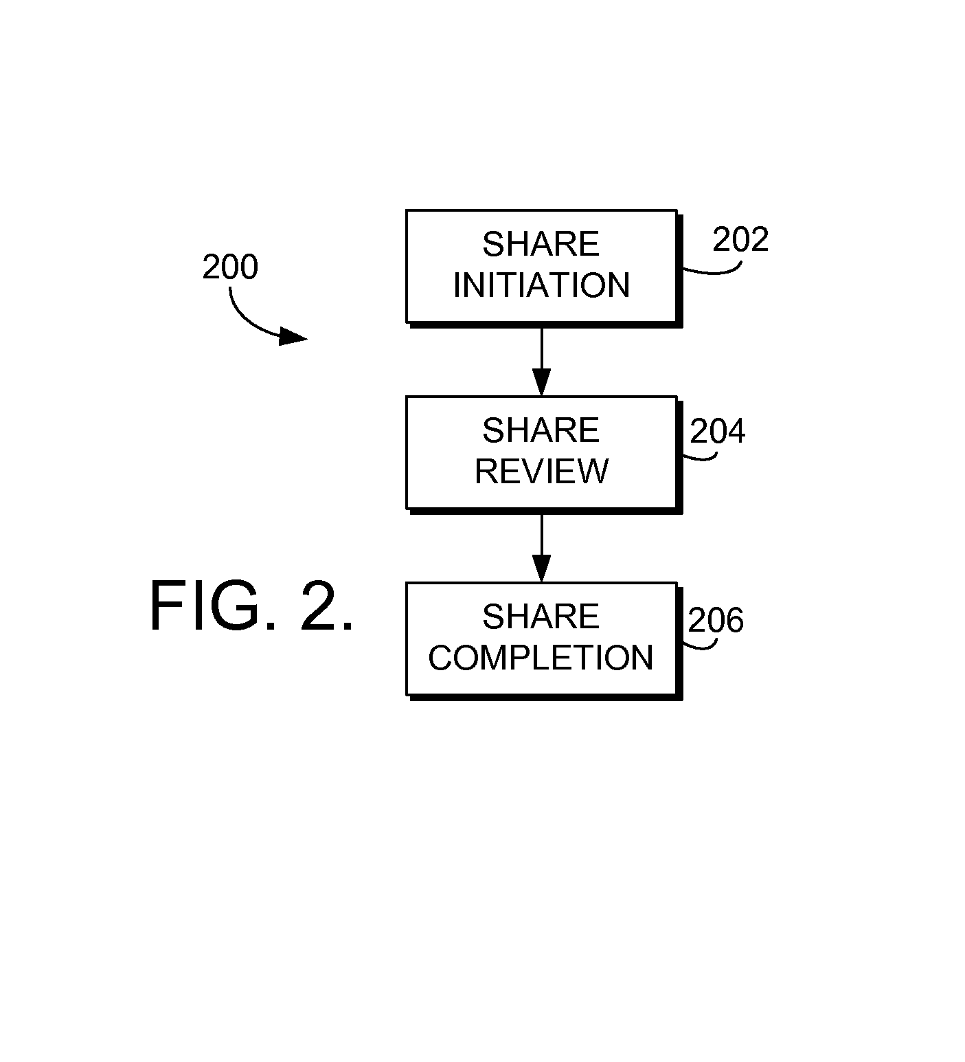 Inventory tracking for anatomic pathology consultations