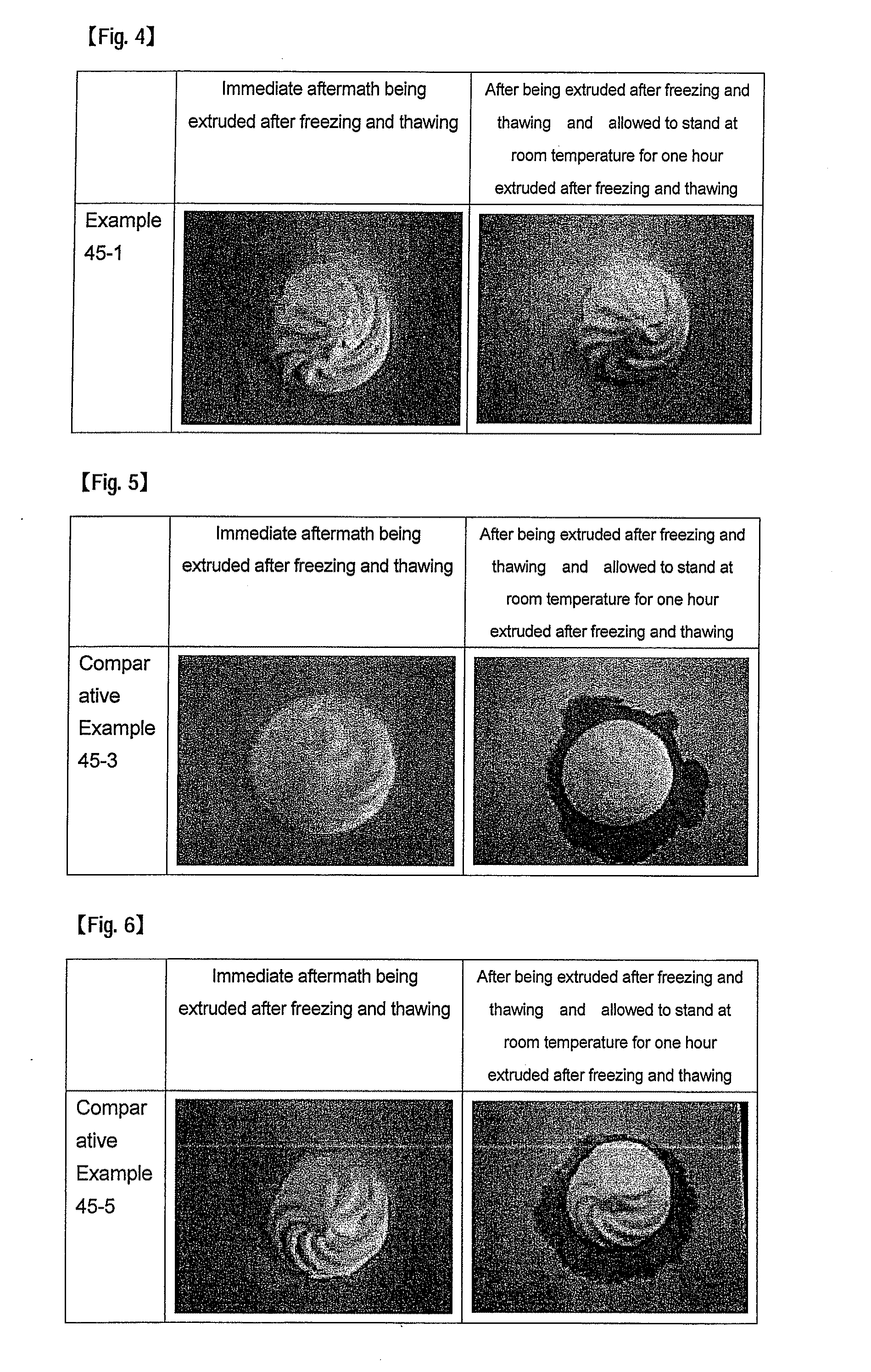 Processed food composition containing dextrin